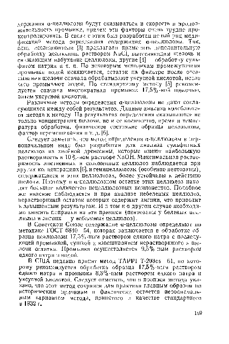 Следует заметить, что метод определения а-целлюлозы в первоначальном виде был разработан для анализа сульфитных целлюлоз из хвойной древесины, которые имеют наибольшую растворимость в 10%-ном растворе ЫаОН. Максимальная растворимость лиственных и соломенных целлюлоз наблюдается при других концентрациях [6], и гемицеллюлозы (особенно пентозаны), содержащиеся в этих целлюлозах, более устойчивы к действию щелочи. Поэтому в а-целлюлозном остатке этих целлюлоз находят большое количество нецеллюлозных компонентов. Подобное же явление наблюдается и при анализе небеленых целлюлоз, нерастворимый остаток которых содержит лигнин, что приводит к завышенным результатам. И в том и в другом случае необходимо вносить поправки на эти примеси (пентозаны у беленых целлюлоз и лигнин — у небеленых целлюлоз).