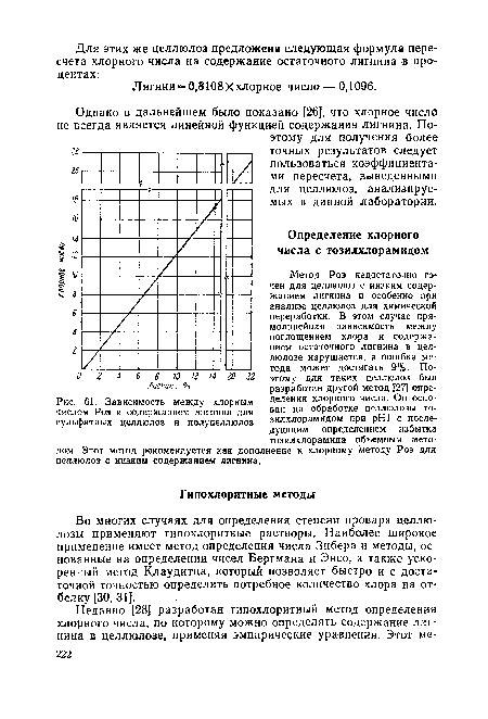 Зависимость между хлорным числом Роэ и содержанием лигнина для сульфатных целлюлоз и полуцеллюлоз