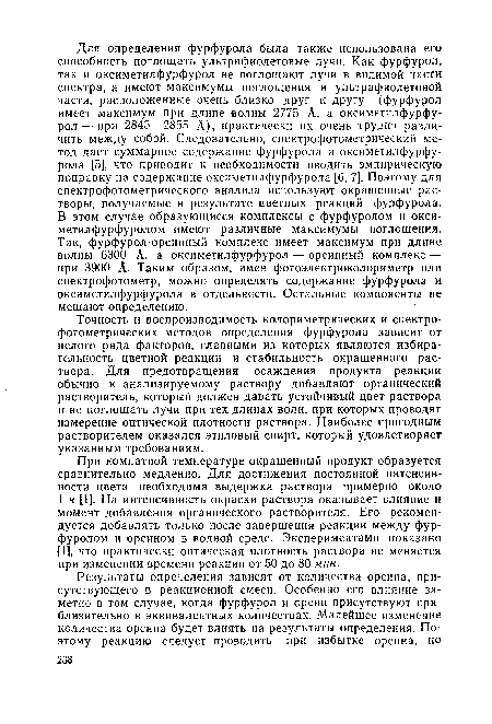 При комнатной температуре окрашенный продукт образуется сравнительно медленно. Для достижения постоянной интенсивности цвета необходима выдержка раствора примерно около 1 я [1]. На интенсивность окраски раствора оказывает влияние и момент добавления органического растворителя. Его рекомендуется добавлять только после завершения реакции между фурфуролом и орсином в водной среде. Экспериментами показано [1], что практически оптическая плотность раствора не меняется при изменении времени реакции от 50 до 80 мин.