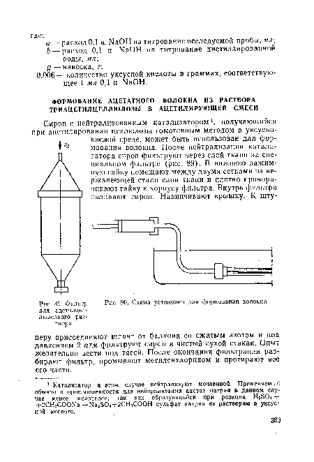 Схема установки для формования волокна