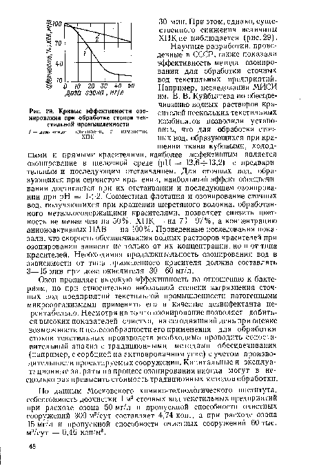 Кривые эффективности озонирования при обработке стоков текстильной промышленности