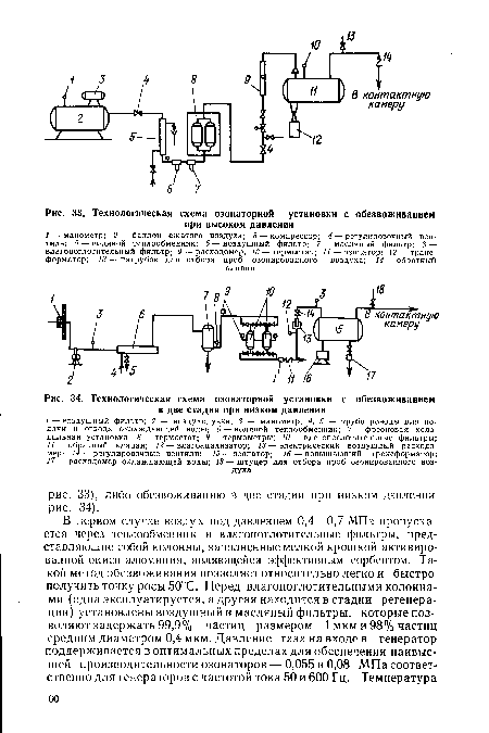 Технологическая схема озонаторной установки с обезвоживанием в две стадии при низком давлении