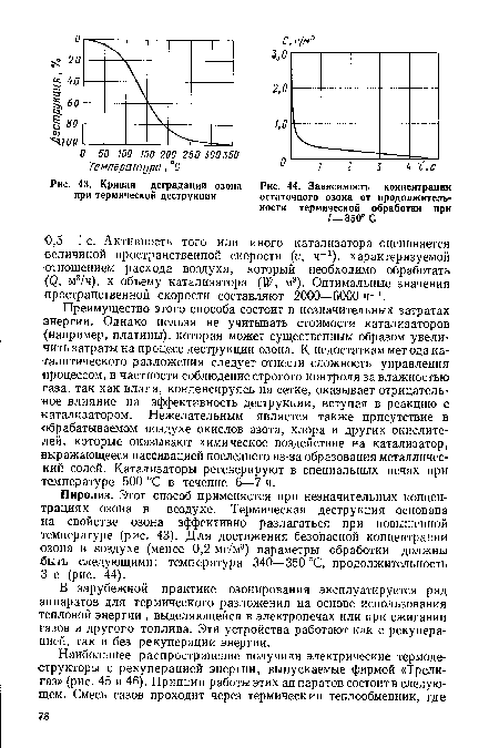 Кривая деградации озона при термической деструкции