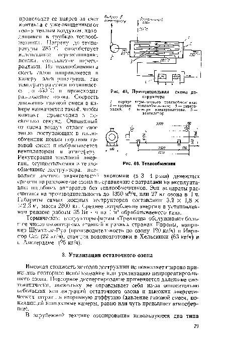 Принципиальная схема деструктора