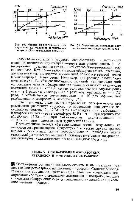 Зависимость изменения цвет-нирования для удаления органических ности воды от концентрации озона веществ (1) и осветления воды (2)