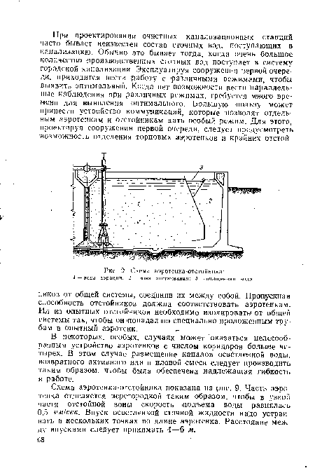 Схема аэротенка-отстойника