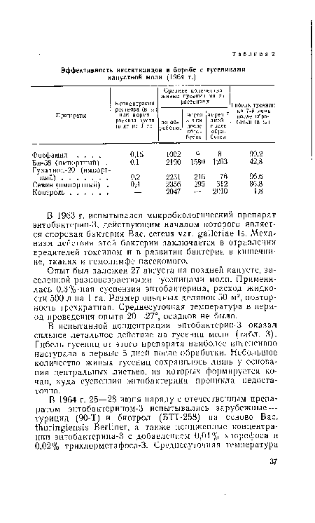 В 1963 г. испытывался микробиологический препарат энтобактерин-3, действующим началом которого является споровая бактерия Вас. cereus var. galleriae Is. Механизм действия этой бактерии заключается в отравлении вредителей токсином и в развитии бактерии в кишечнике, тканях и гемолимфе насекомого.