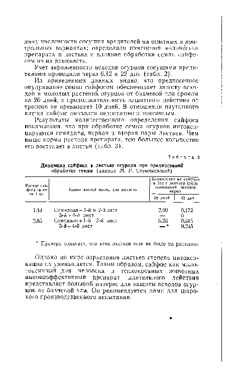 Однако по мере отрастания листьев степень интоксикации их уменьшается. Таким образом, сайфос как малотоксичный для человека и теплокровных животных высокоэффективный препарат длительного действия представляет большой интерес для защиты всходов огурцов от бахчевой тли. Он рекомендуется нами для широкого производственного испытания.