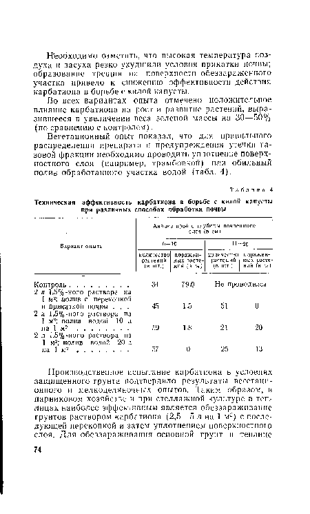 Вегетационный опыт показал, что для правильного распределения препарата и предупреждения утечки газовой фракции необходимо проводить уплотнение поверхностного слоя (например, трамбовкой) или обильный полив обработанного участка водой (табл. 4).