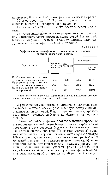 Эффективность карбатиона намного снижается, если его вносят в поверхностно разрыхленную почву с последующим поливом водой. Как и в других опытах, проявилось стимулирующее действие карбатиона на рост растения.