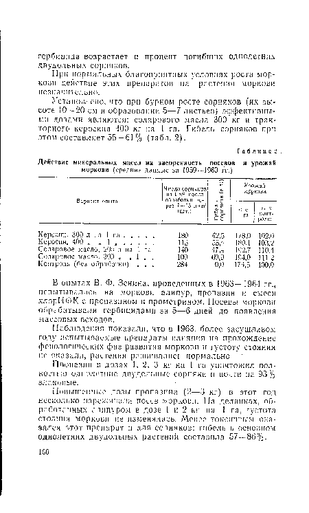 Установлено, что при бурном росте сорняков (их высоте 10—20 см и образовании 5—7 листьев) эффективными дозами являются: солярового масла 300 кг и тракторного керосина 400 кг на 1 га. Гибель сорняков при этом составляет 55—61 % (табл. 2).