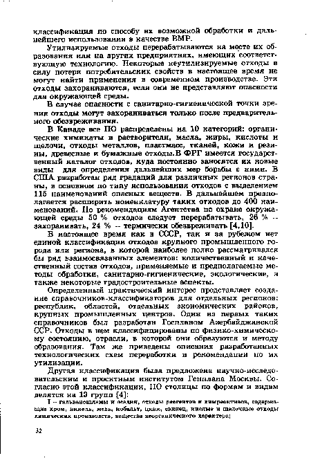 Утилизируемые отходы перерабатываются на меюте их образования или на других предприятиях, имеющих соответствующую технологию. Некоторые неутилизируемые отходы в силу потери потребительских свойств в настоящее время не могут найти применения в современном производстве. Эти отходы захораниваются, если они не представляют опасности для окружающей среды.