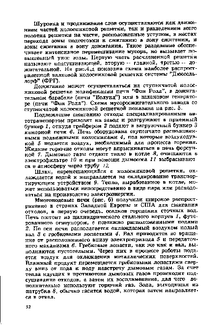 Дожигание может осуществляться на ступенчатой колосниковой решетке модификации печи ’’Фон Ролл”, в дожига-тельном барабане (печи ’’Волунд”) или в шлаковом генераторе (печи ’’Фон Ролл”). Схема мусоросжигательного завода со ступенчатой колосниковой решеткой показана на рис. 5.