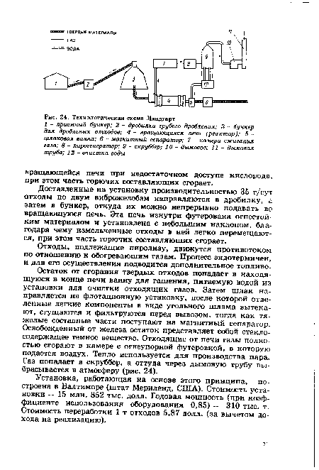 Доставленные на установку производительностью 35 т/сут отходы по двум виброжелобам направляются в дробилку, а затем в бункер, откуда их можно непрерывно подавать во вращающуюся печь. Эта печь изнутри футерована огнестойким материалом и установлена с небольшим наклоном, благодаря чему измельченные отходы в ней легко перемещаются, при этом часть горючих составляющих сгорает.