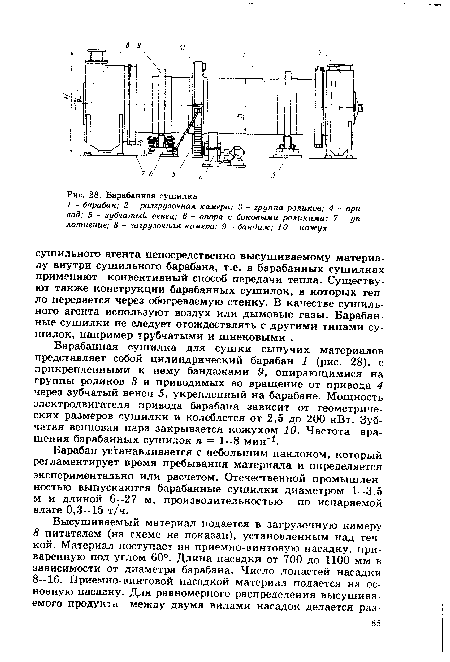 Барабанная сушилка для сушки сыпучих материалов представляет собой цилиндрический барабан 1 (рис. 28), с прикрепленными к нему бандажами 9, опирающимися на группы роликов 3 и приводимых во вращение от привода 4 через зубчатый венец 5, укрепленный на барабане. Мощность электродвигателя привода барабана зависит от геометрических размеров сушилки и колеблется от 2,5 до 200 кВт. Зубчатая венцовая пара закрывается кожухом 10. Частота вращения барабанных сушилок п = 1--8 мин-1.