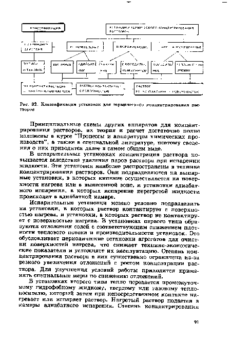 Принципиальные схемы других аппаратов для концентрирования растворов, их Теория и расчет достаточно полно изложены в курсе ’’Процессы и аппаратуры химических производств”, а также в специальной литературе, поэтому сведения о них приводятся далее в самом общем виде.