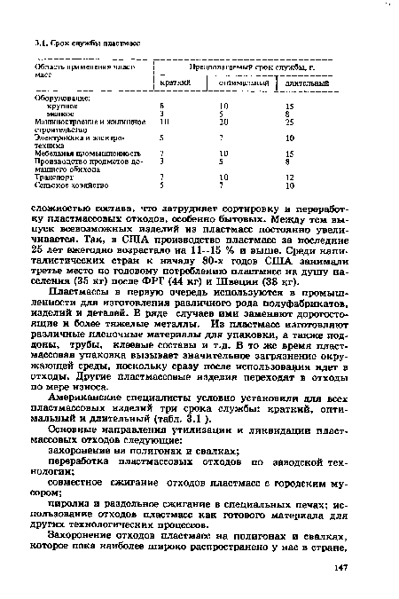 Американские специалисты условно установили для всех пластмассовых изделий три срока службы: краткий, оптимальный и длительный (табл. 3.1 ).