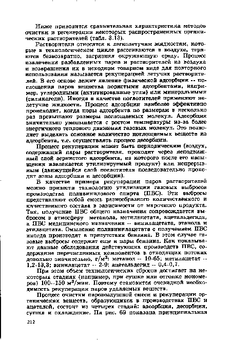 При этом объем технологических сбросов достигает на некоторых стадиях (например, при сушке или отгонке мономеров) 100—150 м3/мин. Поэтому становится очевидной необходимость рекуперации паров удаляемых веществ.