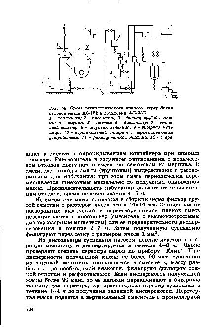 Из смесителя масса сливается в сборник через фильтр грубой очистки с размером ячеек сетки 10x10 мм. Очищенная от посторонних включений и нерастворившихся пленок смесь перекачивается в диссольвер (смеситель с высокоскоростным дискофрезерным мешателем) для ее предварительного диспергирования в течение 2—3 ч. Затем полученную суспензию фильтруют через сетку с размером ячеек 1 мм2.