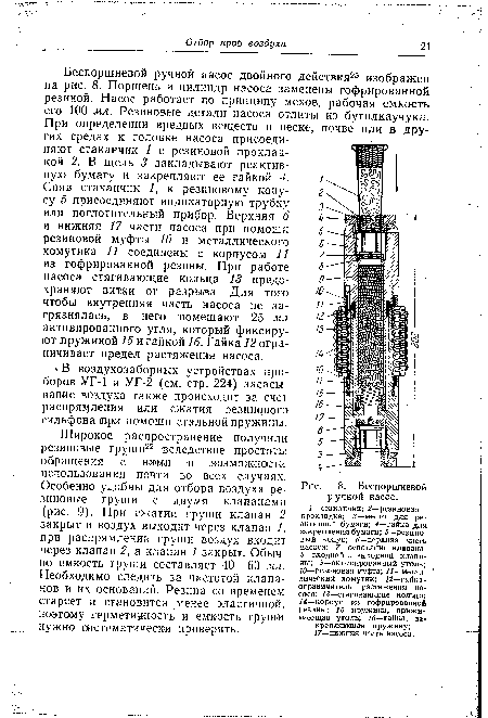 Беспоршневой ручной насос двойного действия25 изображен на рис. 8. Поршень и цилиндр насоса заменены гофрированной резиной. Насос работает по принципу мехов, рабочая емкость его 100 мл. Резиновые детали насоса отлиты из бутилкаучука. При определении вредных веществ в песке, почве или в других средах к головке насоса присоединяют стаканчик 1 с резиновой прокладкой 2. В щель 3 закладывают реактивную бумагу и закрепляют ее гайкой 4.