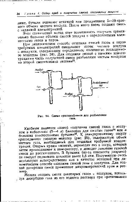 Схема приспособления для разбавления газа.