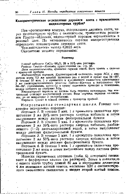 Порошок 2. В течение 5 мин. 1 г промытого силикагеля пропитывают 2 мл 20%-аого раствора хлорида кобальта, разбавленного (1:2) дистиллированной водой, и затем высушивают между листами фильтровальной бумаги.