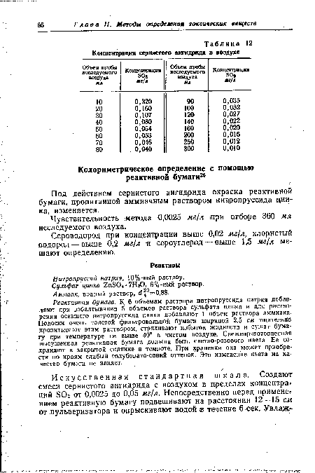 Реактивная бумага. К 6 объемам раствора нитропруссида натрия добавляют при взбалтывании 5 объемов раствора сульфата цинка и для растворения осевшего нитропруссида цинка добавляют 1 объем раствора аммиака. Полоски очень толстой фильтровальной бумаги шириной 2,5 см тщательно пропитывают этим раствором, стряхивают избыток жидкости и сушат бумагу при температуре не выше 40° в чистом воздухе. Свежеприготовленная высушенная реактивная бумага должна быть светло-розового цвета. Ее сохраняют в закрытой склянке в темноте. При хранении она может приобрести по краям слабый голубовато-синий оттенок. Это изменение цвета на качество бумаги не влияет.