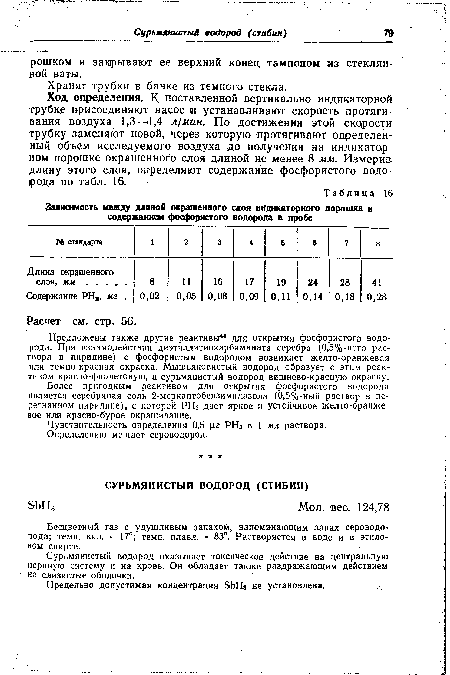 Сурьмянистый водород оказывает токсическое действие на центральную нервную систему и на кровь. Он обладает также раздражающим действием на слизистые оболочки.