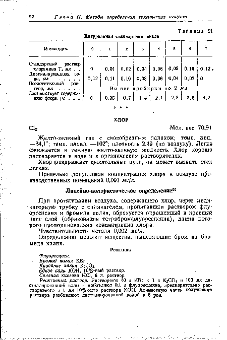 Желто-зеленый газ с своеобразным запахом; темп. кип. —34,1°; темп, плавл. —102°; плотность 2,49 (по воздуху). Легко сжижается в темную желто-зеленую жидкость. Хлор хорошо растворяется в воде и в органических растворителях.