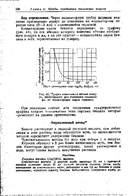 Трафик зависимости объема воздуха, необходимого для изменения индикатора, от концентрации паров горючего.