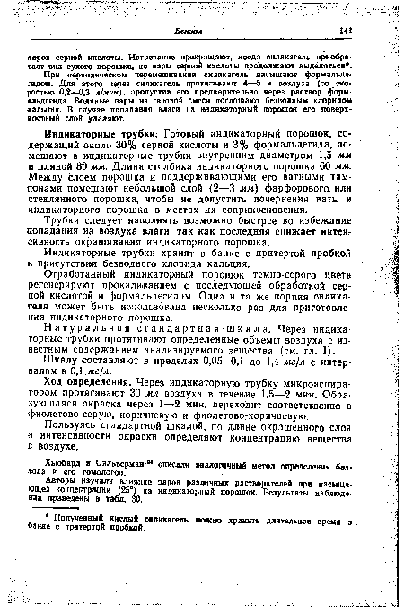 Индикаторные трубки. Готовый индикаторный порошок, содержащий около 30% серной кислоты и 3% формальдегида, помещают в индикаторные трубки внутренним диаметром 1,5 мм и длиной 80 мм. Длина столбика индикаторного порошка 60 мм. Между слоем порошка и поддерживающими его ватными тампонами помещают небольшой слой (2—3 мм) фарфорового или стеклянного порошка, чтобы не допустить почернения ваты и индикаторного порошка в местах их соприкосновения.