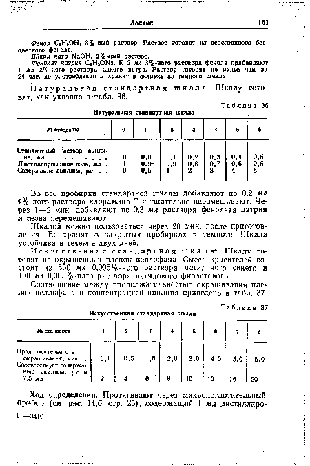 Искусственная стандартная шкала4. Шкалу готовят из окрашенных пленок целлофана. Смесь красителей состоит из 500 мл 0,005%-ного раствора метилового синего и 100 мл 0,005%-ного раствора метилового фиолетового.