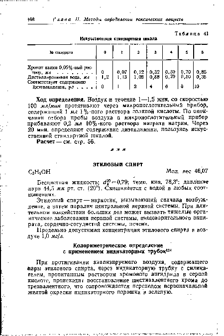 При протягивании анализируемого воздуха, содержащего пары этилового спирта, через индикаторную трубку с силикагелем, пропитанным раствором хромового ангидрида в серной кислоте, происходит восстановление шестивалентного хрома до трехвалентного, что сопровождается переходом первоначальной желтой окраски индикаторного порошка в зеленую.