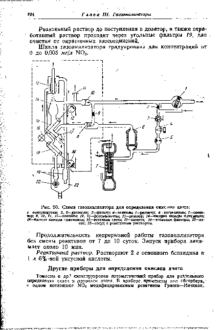 Схема газоанализатора для определения окислов азота