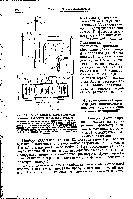 Прибор представлен на рис. 52. Поглотительный раствор из бутыли 1 поступает с определенной скоростью (30 капель в 1 мин.) в капельный насос Уайта 2. При протекании раствора через капельный насос воздух непрерывно засасывается и анализируемая примесь поглощается раствором. Прореагировавшая жидкость непрерывно поступает для фотометрирования в рабочую кювету 3.