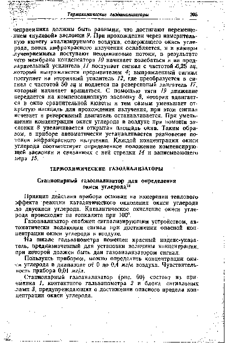 Принцип действия прибора основан на измерении теплового эффекта реакции каталитического окиоления окиси углерода до двуокиси углерода. Каталитическое окисление окиси углерода происходит на гопкалите при 100°.