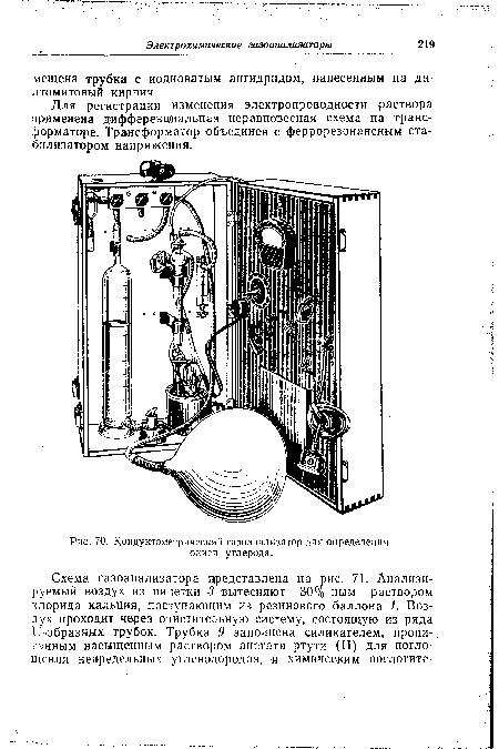 Кондуктометрический газоанализатор для определения окиси углерода.