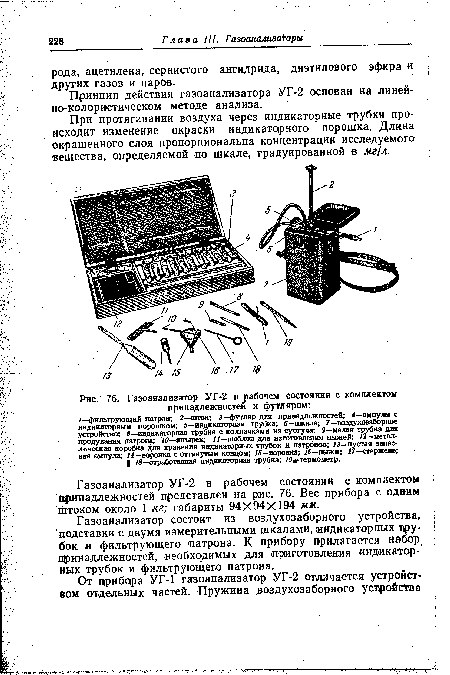 Газоанализатор УГ-2 в рабочем состоянии с комплектом принадлежностей и футляром