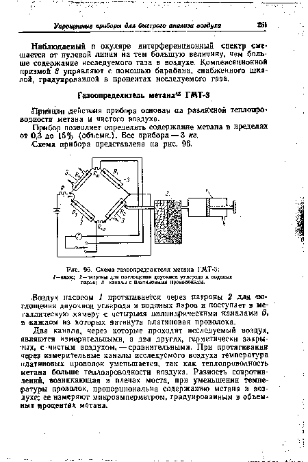 Схема прибора представлена на рис. 96.