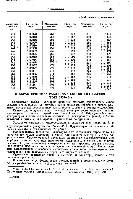 Различают силикагель мелкопористый с радиусом пор около 15 А и крупнопористый с радиусом пор более 50 А. Крупнопористый силикагель обладает меньшей интенсивностью абсорбции.