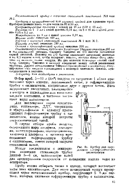 Прибор для определения хлорорганических инсектицидов