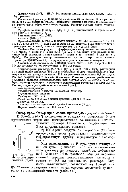 Пробирки для определения ртути.