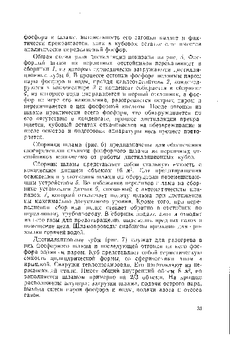 Сборники шлама (рис. 6) предназначены для обеспечения своевременной откачки фосфорного шлама из первичных отстойников независимо от работы дистилляционных кубов.