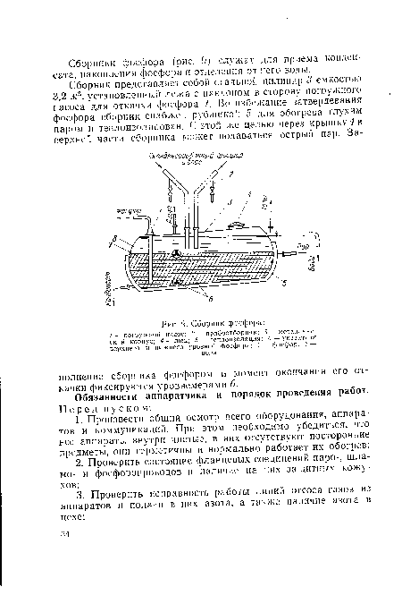 Сборник фосфора