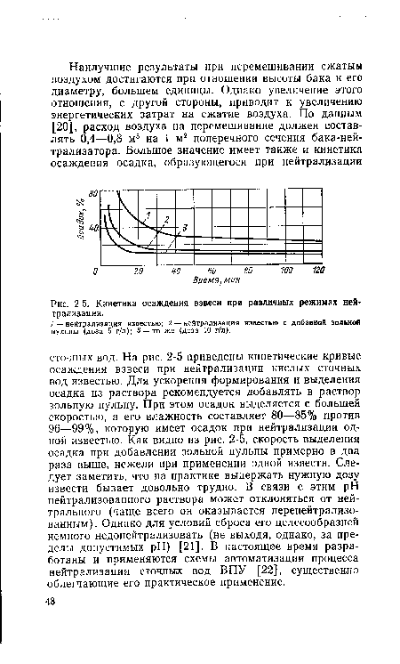 Кинетика осаждения взвеси при различных режимах нейтрализации.