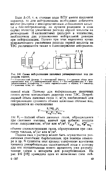 Схема нейтрализации щелочных регенерационных вод дымовыми газами.