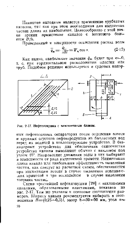 Нефтеловушка с пластинчатым блоком.