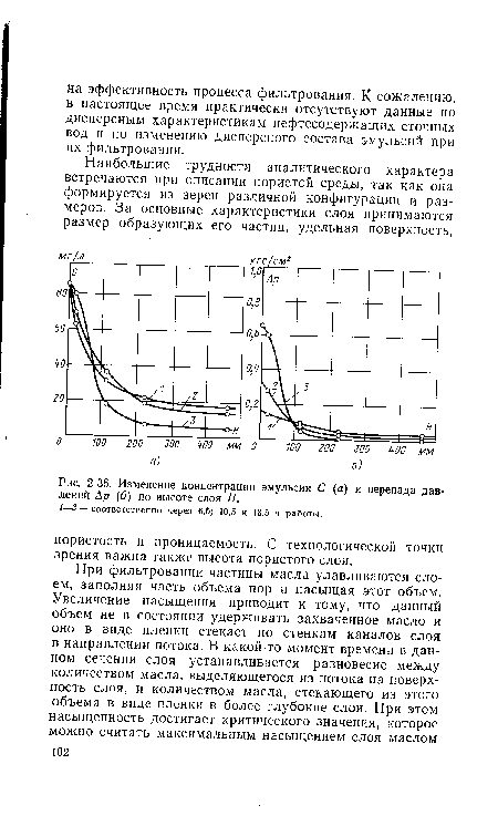 Изменение концентрации эмульсии С (а) и перепада давлений Ар (б) по высоте слоя Н.