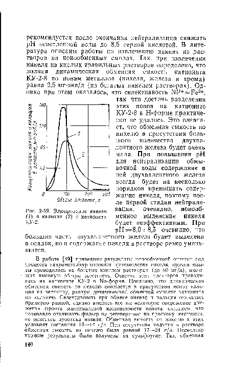 Элюирование никеля (1) и кальция (2) с катионита КУ-2.