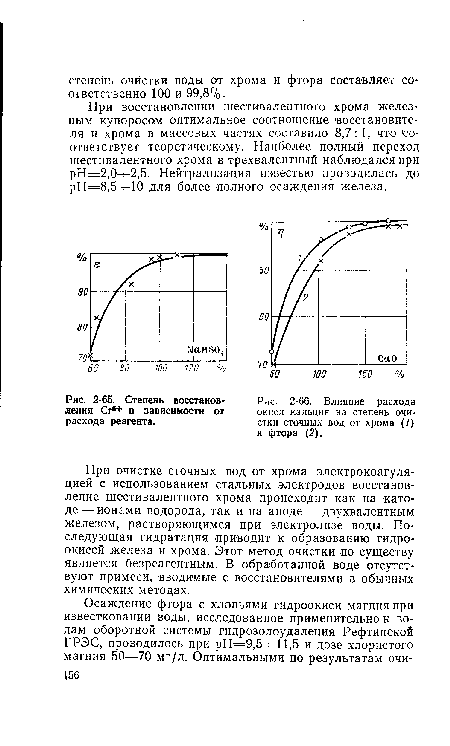 Степень восстановления Сг + в зависимости от расхода реагента.